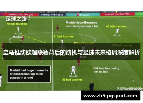 皇马推动欧超联赛背后的动机与足球未来格局深度解析