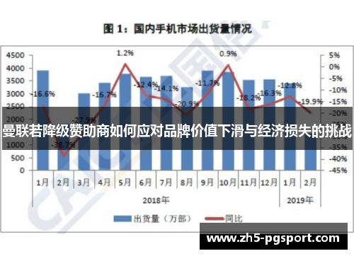 曼联若降级赞助商如何应对品牌价值下滑与经济损失的挑战