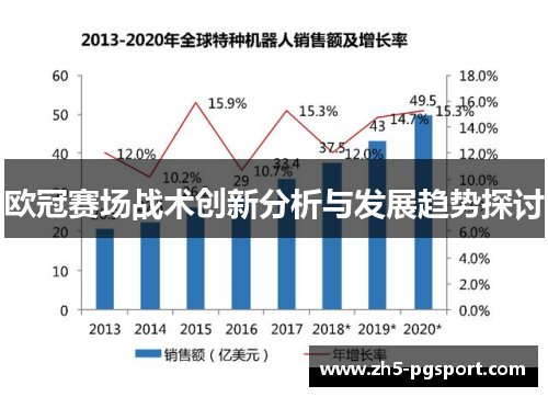 欧冠赛场战术创新分析与发展趋势探讨
